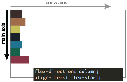 Advanced CSS | Lesson 1