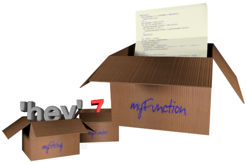 Boxes of values and function code