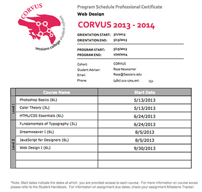 Orientation | Orientation to the Program
